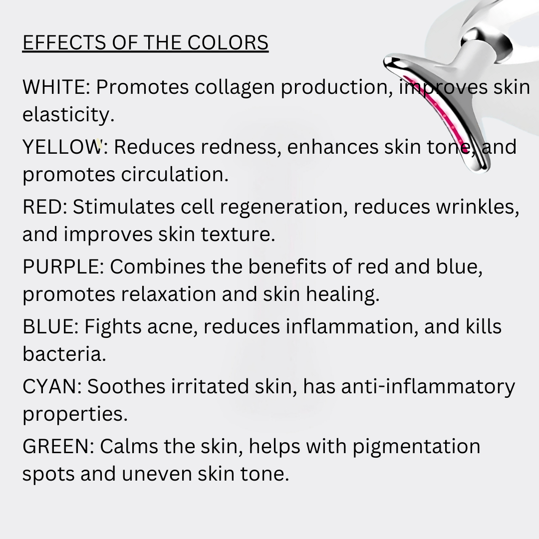 EMS Face Lifting Gerät showing effects of LED light therapy colors for skin benefits.