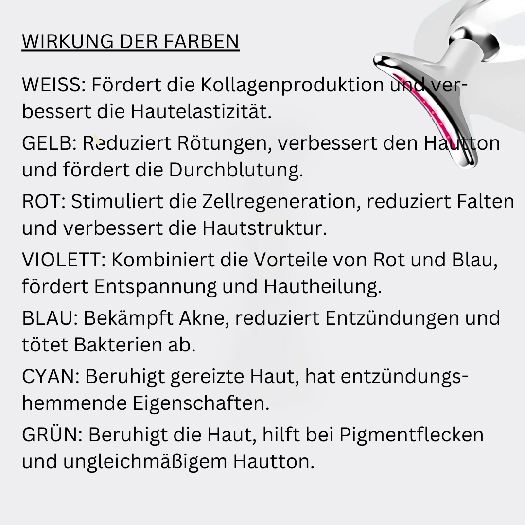 Wirkung der Farben im EMS Face Lifting Gerät für Hautpflege mit Weiß, Gelb, Rot, Violett, Blau, Cyan und Grün LED Lichttherapie.