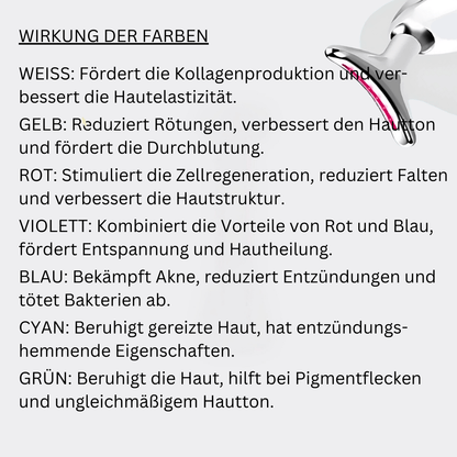 Wirkung der Farben im EMS Face Lifting Gerät für Hautpflege mit Weiß, Gelb, Rot, Violett, Blau, Cyan und Grün LED Lichttherapie.